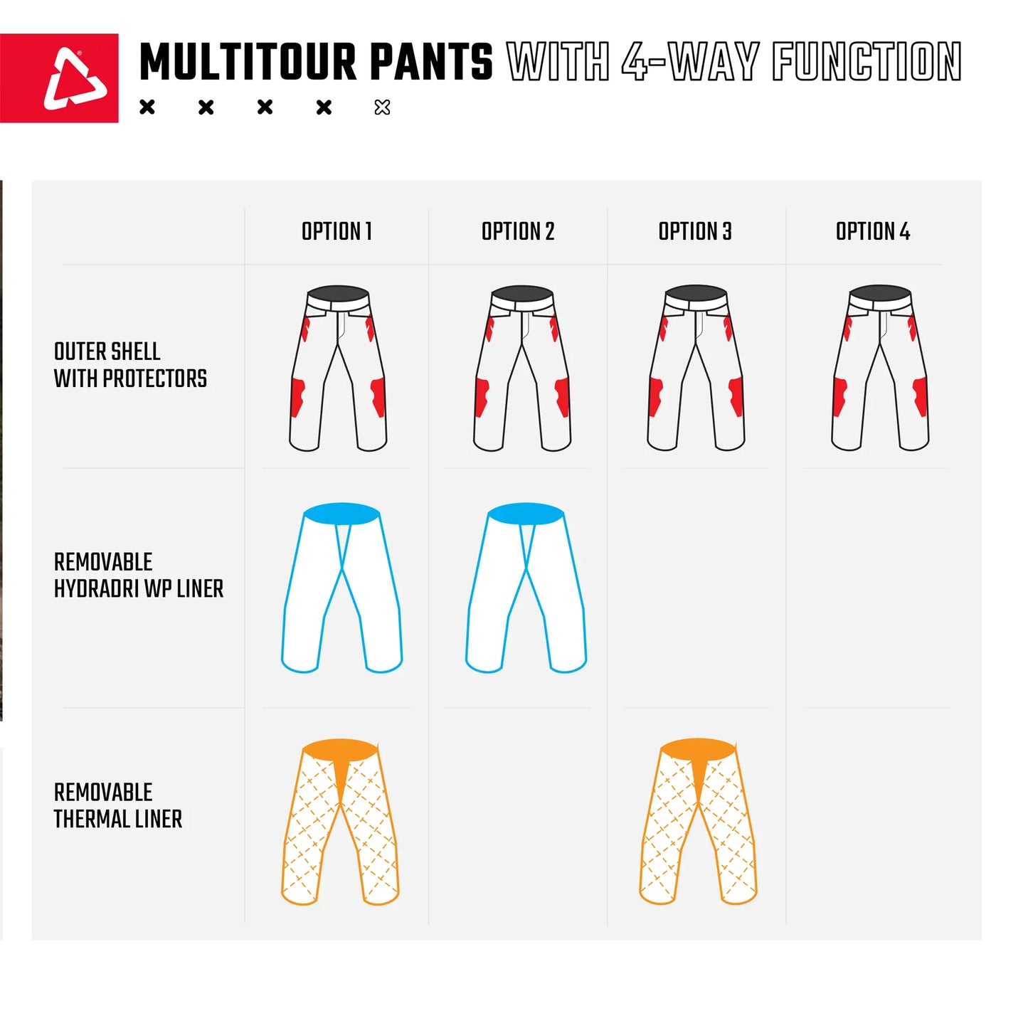 ADV 7.5 Multitour Pant