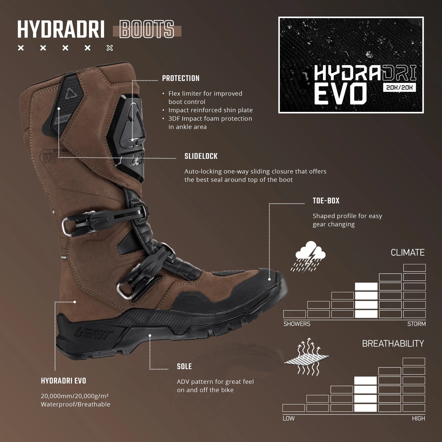 ADV 7.5 HYDRADRI BOOT - STEALTH