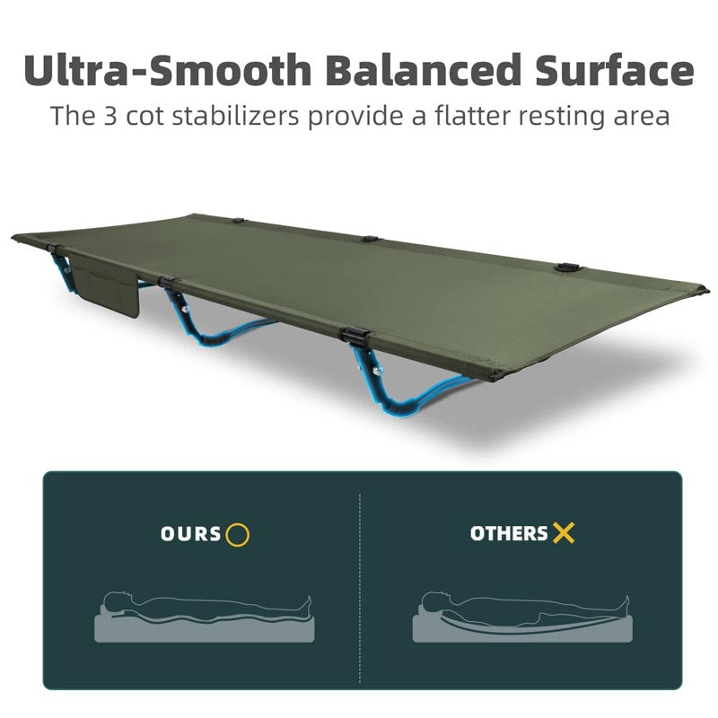 ADV COT 150 Comfort Bed