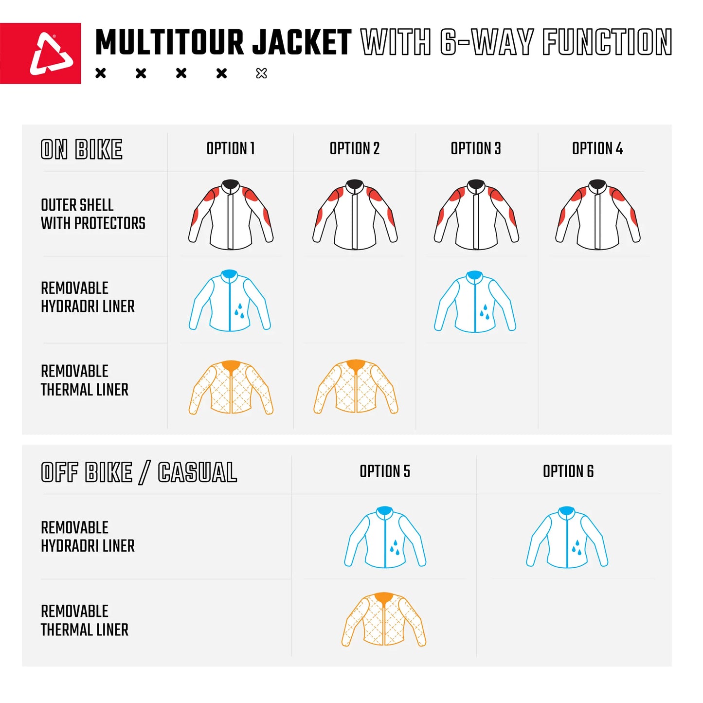 ADV 7.5 Multitour Jacket - Desert