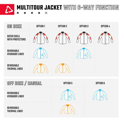 ADV 7.5 Multitour Jacket - Stealth